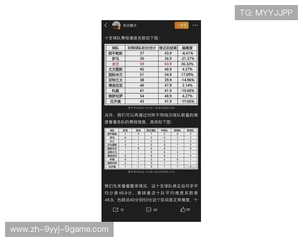 历年意甲联赛冠军球队名单及夺冠次数统计 历年意甲联赛冠军球队名单及夺冠次数统计