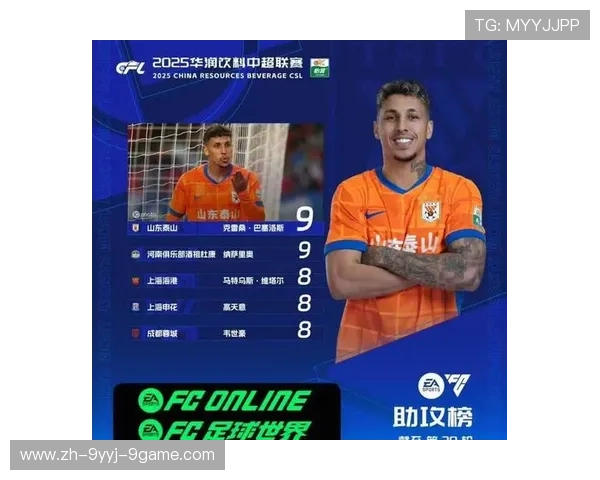 本赛季中超联赛助攻榜：分析本赛季中超联赛的助攻榜及表现突出球员