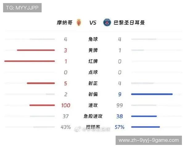 法甲2025赛季巴黎圣日耳曼比赛时间