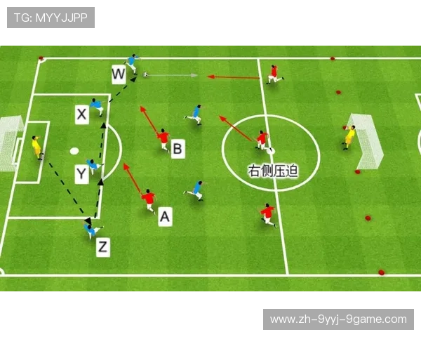 足球比赛中的进攻战术与高效配合技巧 足球比赛中的进攻战术与高效配合技巧