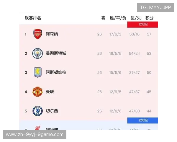 英超球队名——球迷必须知道的知识点 英超球队名——球迷必须知道的知识点